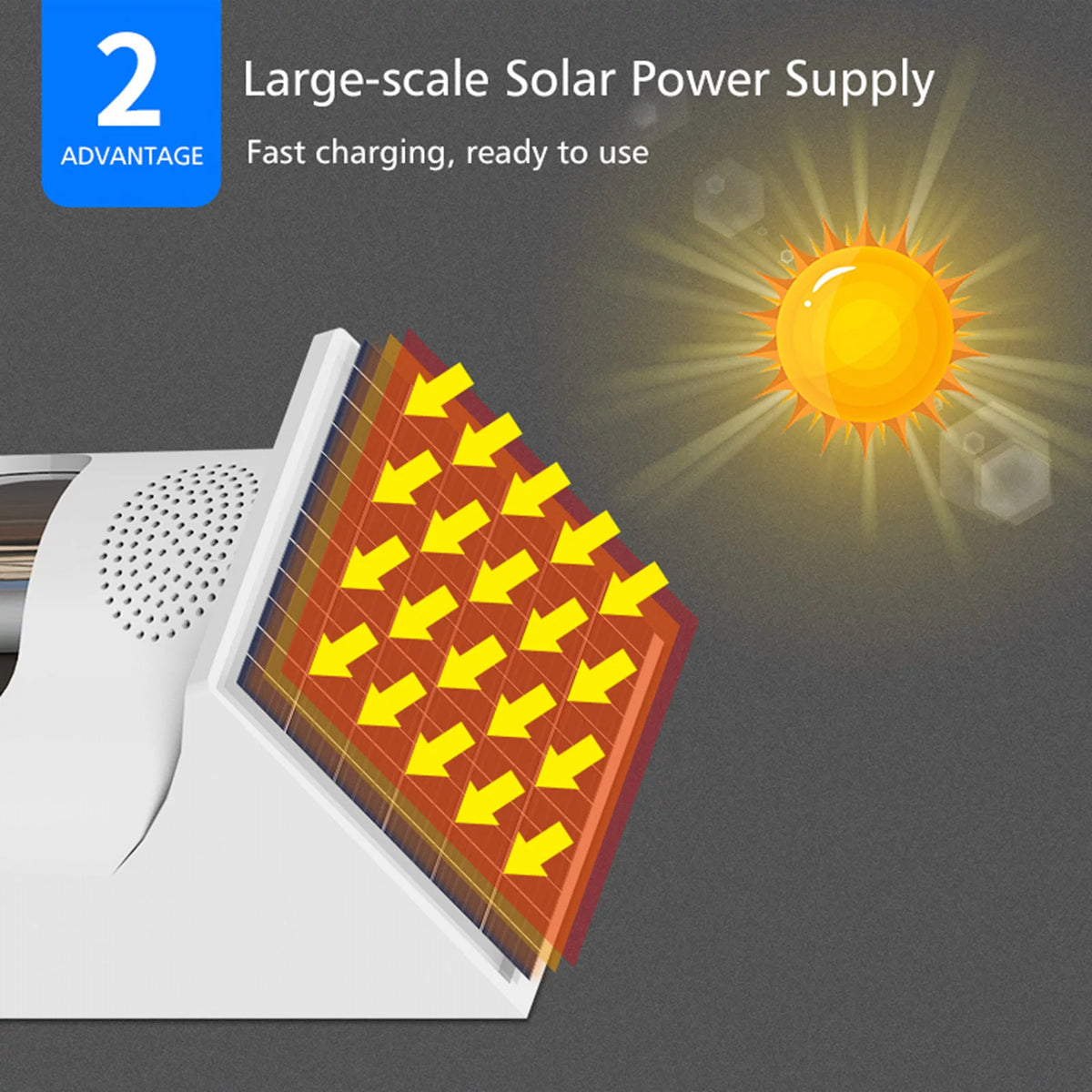 Solar Powered Wireless Infrared Motion Sensor Alarm K504262
