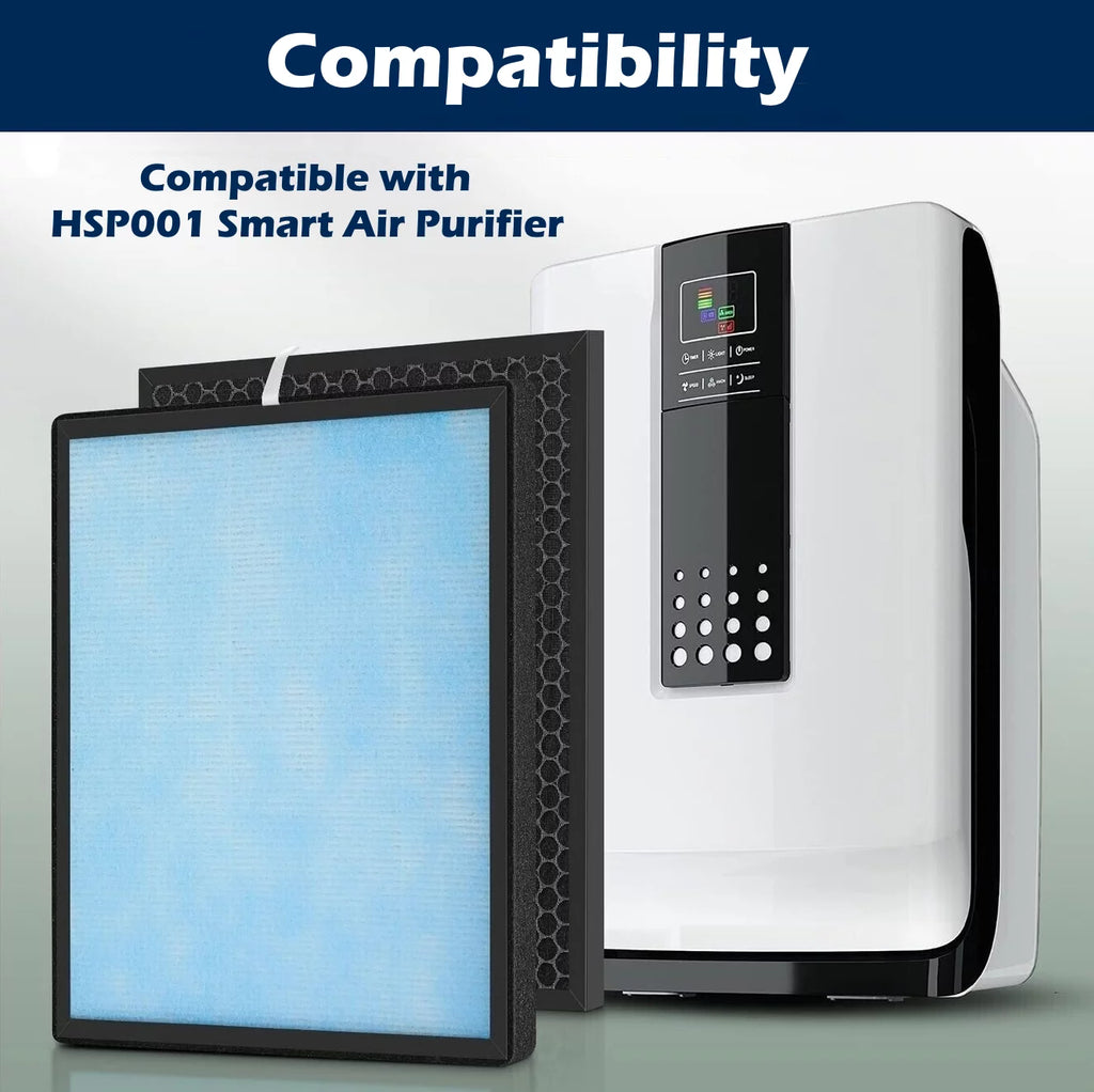 True HEPA H13 Filter + Carbon Pre Filter Replacement Set P179405