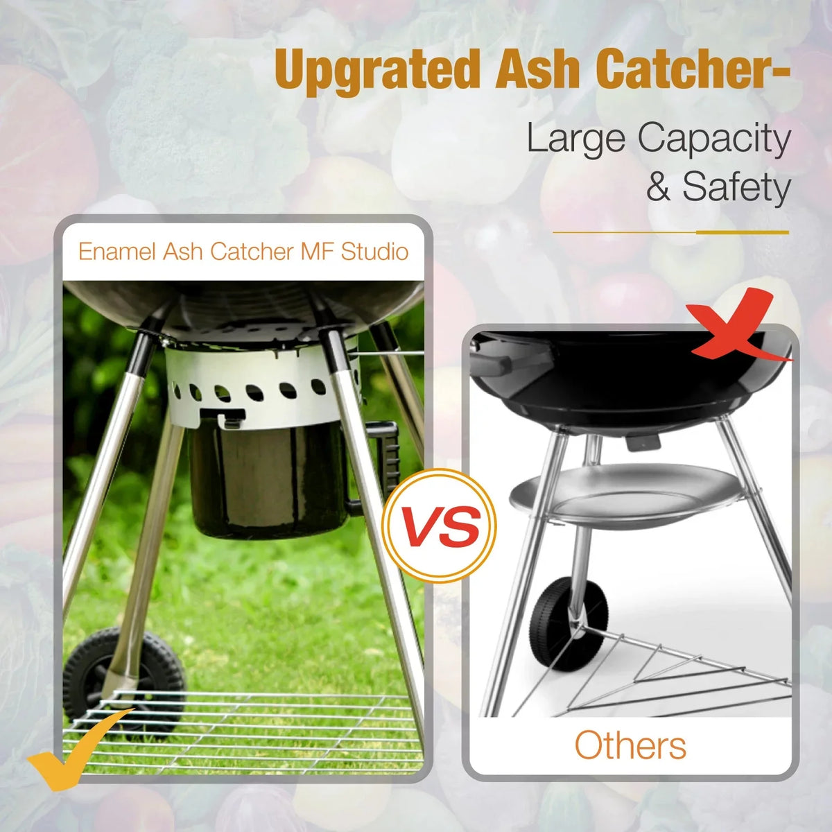 22 Inch Kettle Charcoal Grill with Rotisserie Ring Pizza Oven O3732