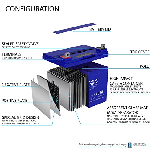 12 Volt 35 AH Gel Rechargeable AGM Battery O178570